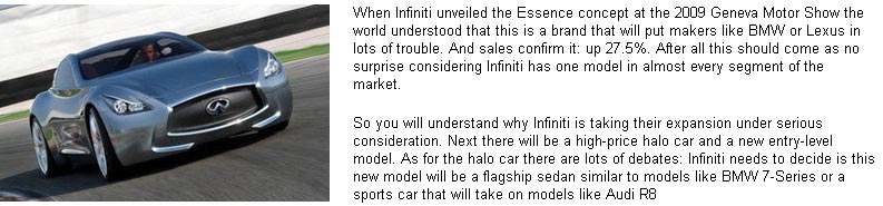 replacement car remotes for nissan murano
